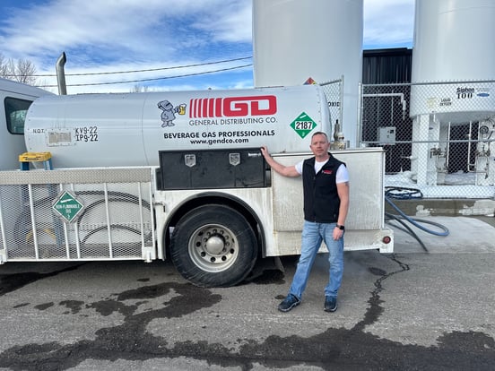 Gas distributors worldwide trust Pulsa to serve customers better and operate more efficiently