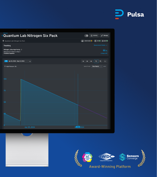 Quantum Dashboard